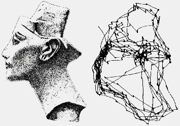 Классическое изображение, описывающее саккадические движение глазных яблок при рассматривании объекта